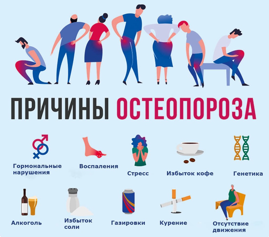 С 16 по 22 октября проходит Неделя профилактики остеопороза