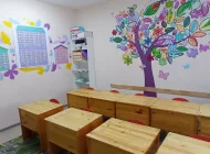 Детский центр Алиса Фото 7 на сайте Mylublino.ru